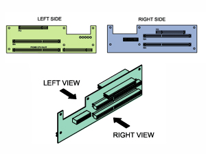 View product