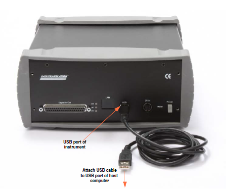DT9874-00T-24R-00V