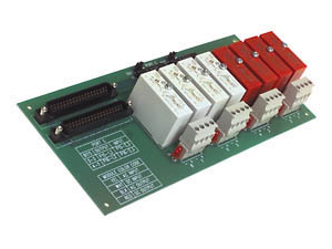 View product